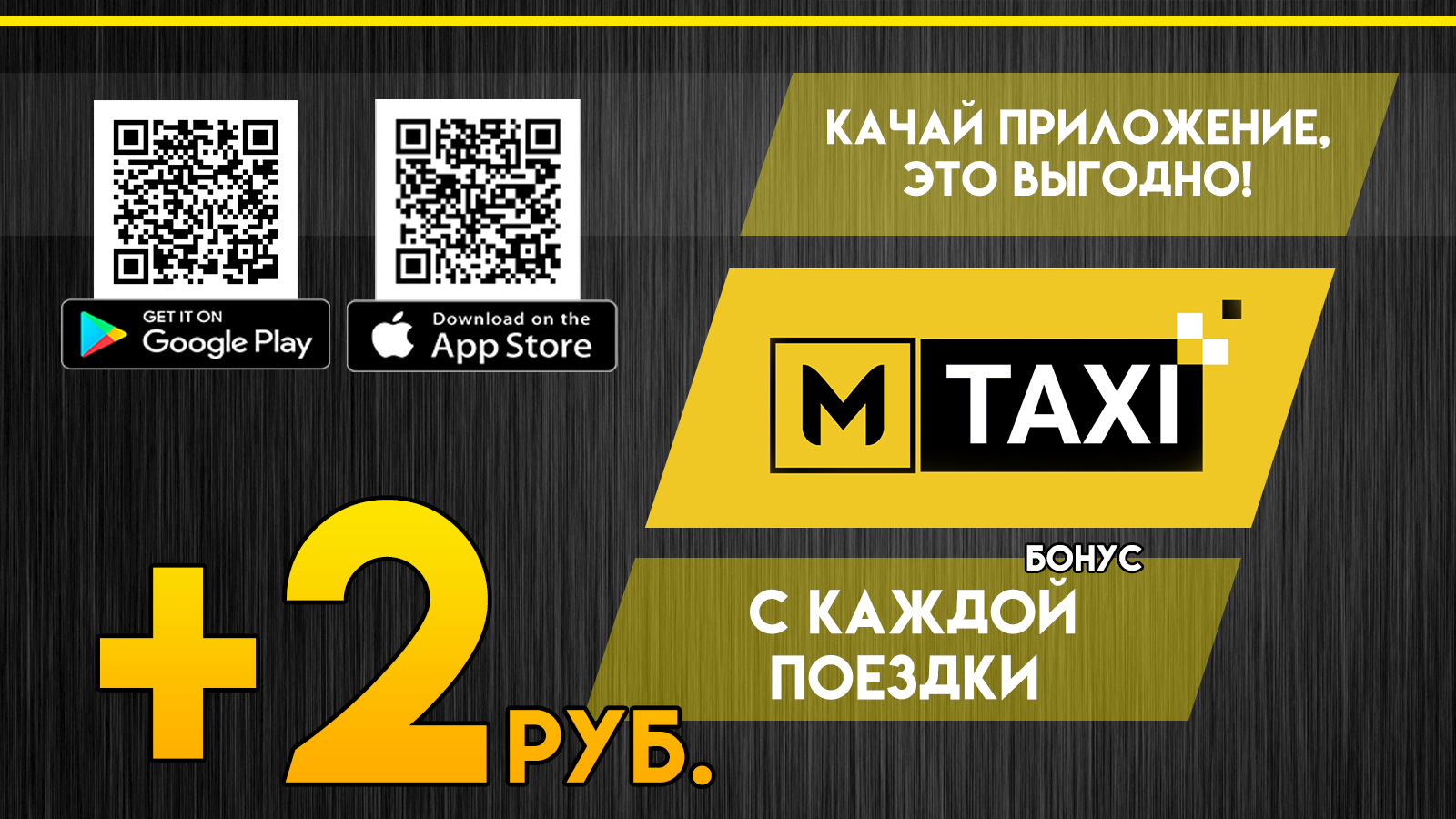 Время работы