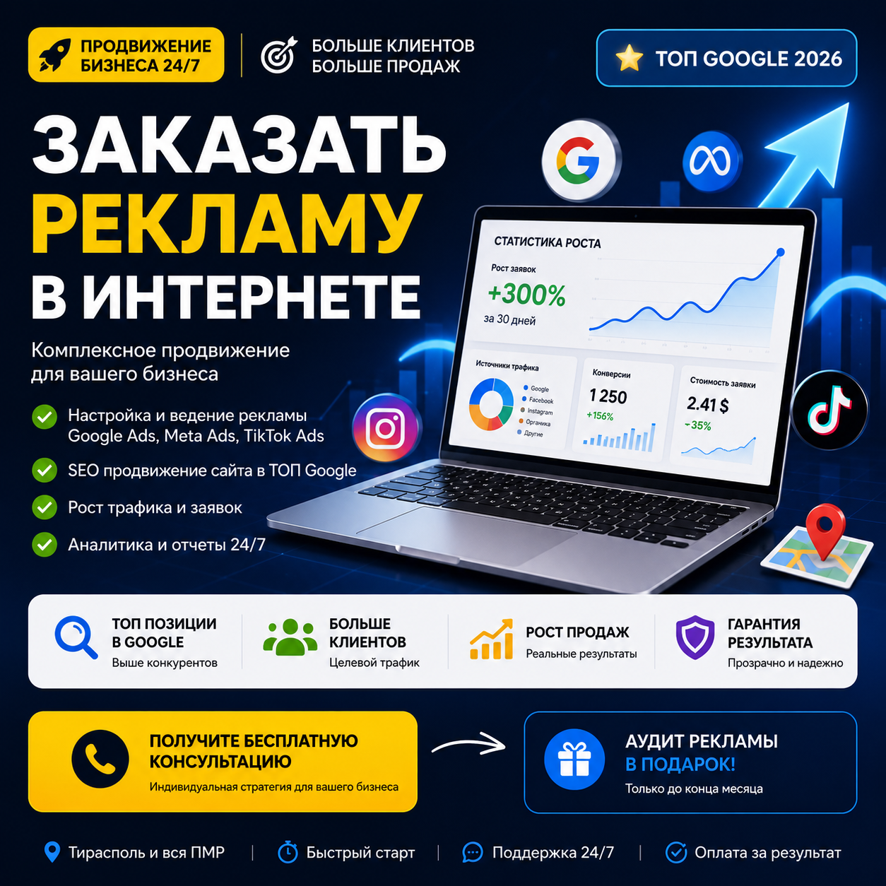 Заказать Онлайн Рекламу для Компании — Продвижение по Всему ПМР