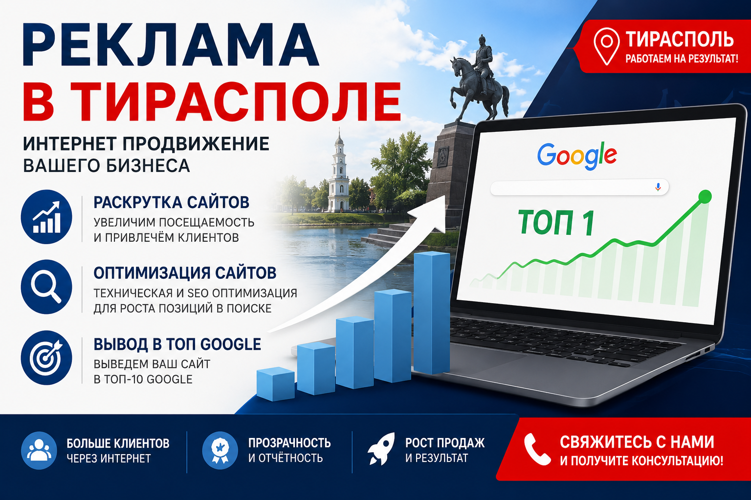 Продвижение сайтов Тирасполь – Комплексная SEO оптимизация
