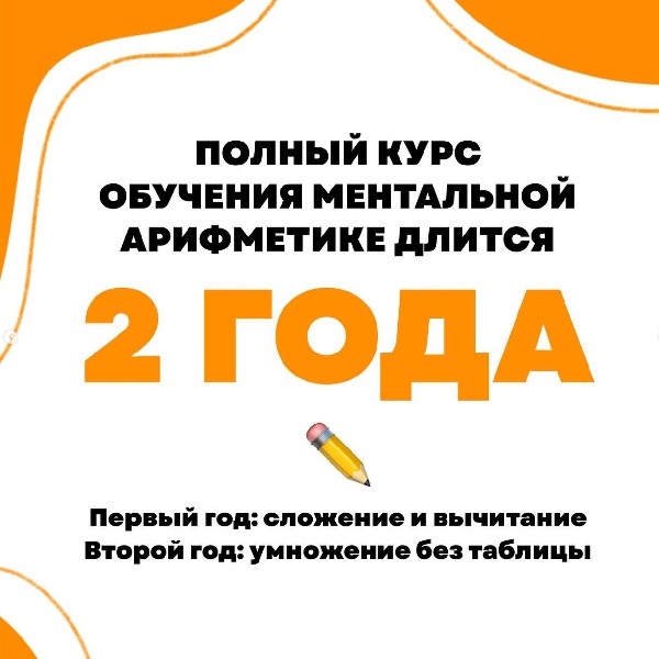 Учим детей думать быстро и образно — школа Сорабан: удивительное рядом!