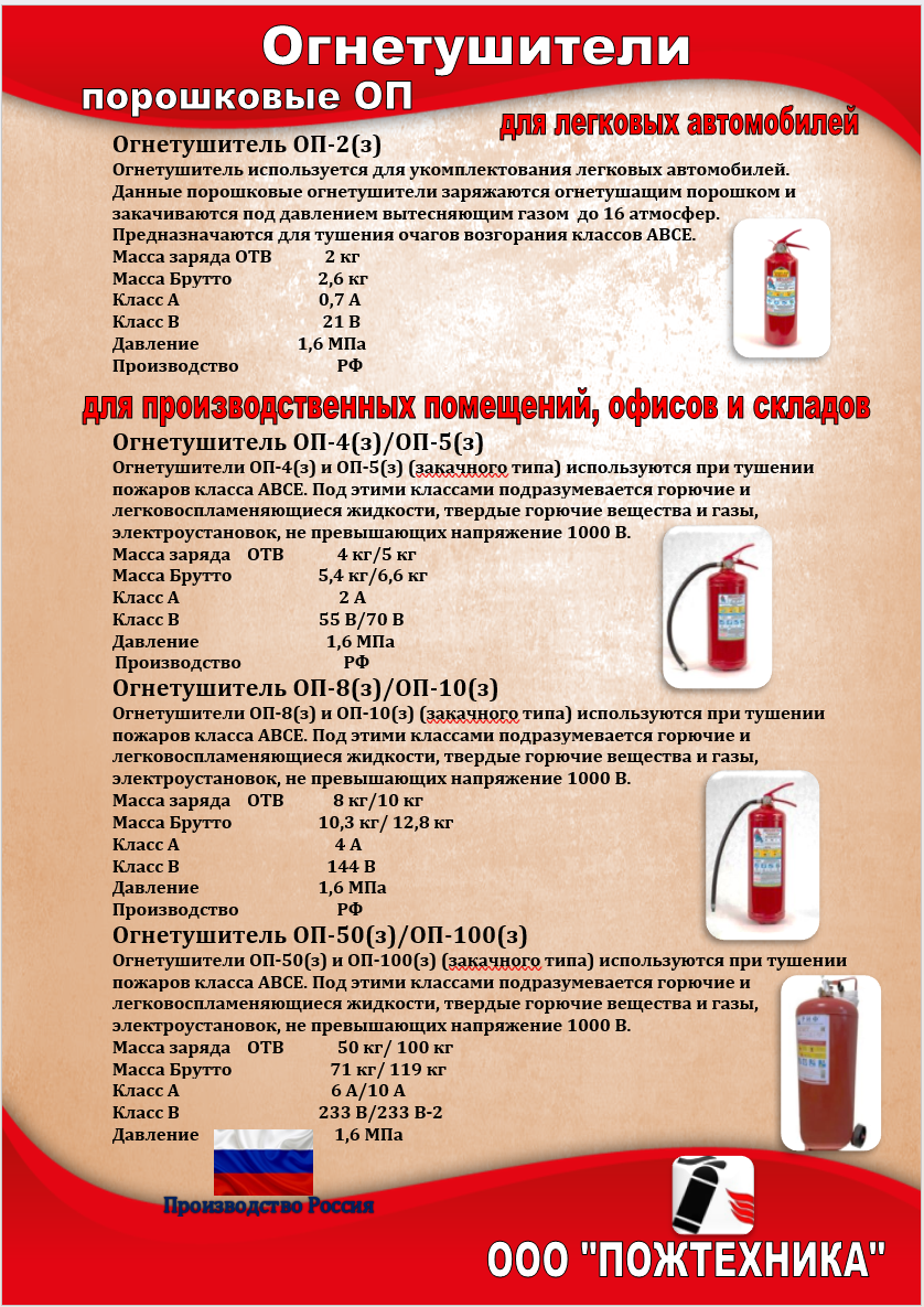 Противопожарный огнитушитель автомобильный