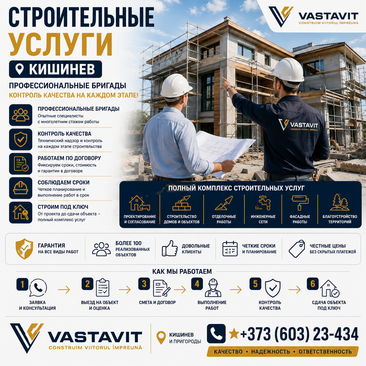 Строительные услуги Кишинев — профессиональные бригады, контроль качества