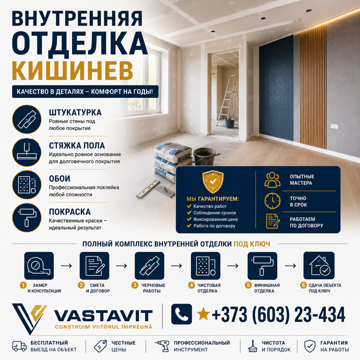 Внутренняя отделка Кишинев — штукатурка, стяжка, обои, покраска