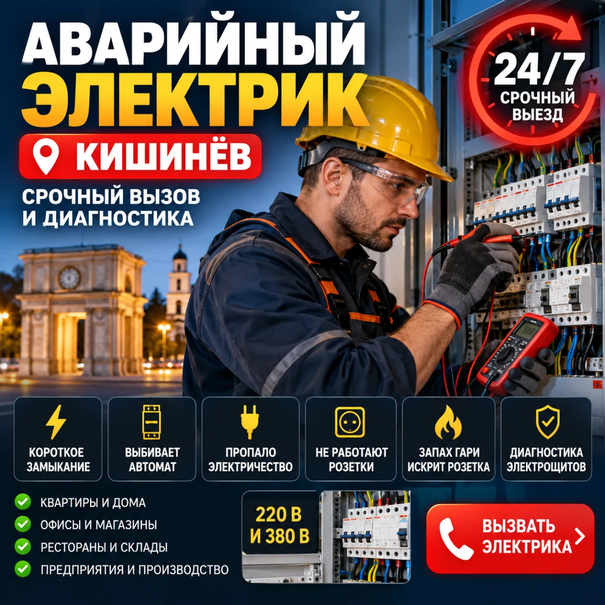 Ремонт Электрощита Кишинёв — Вызов Электрика