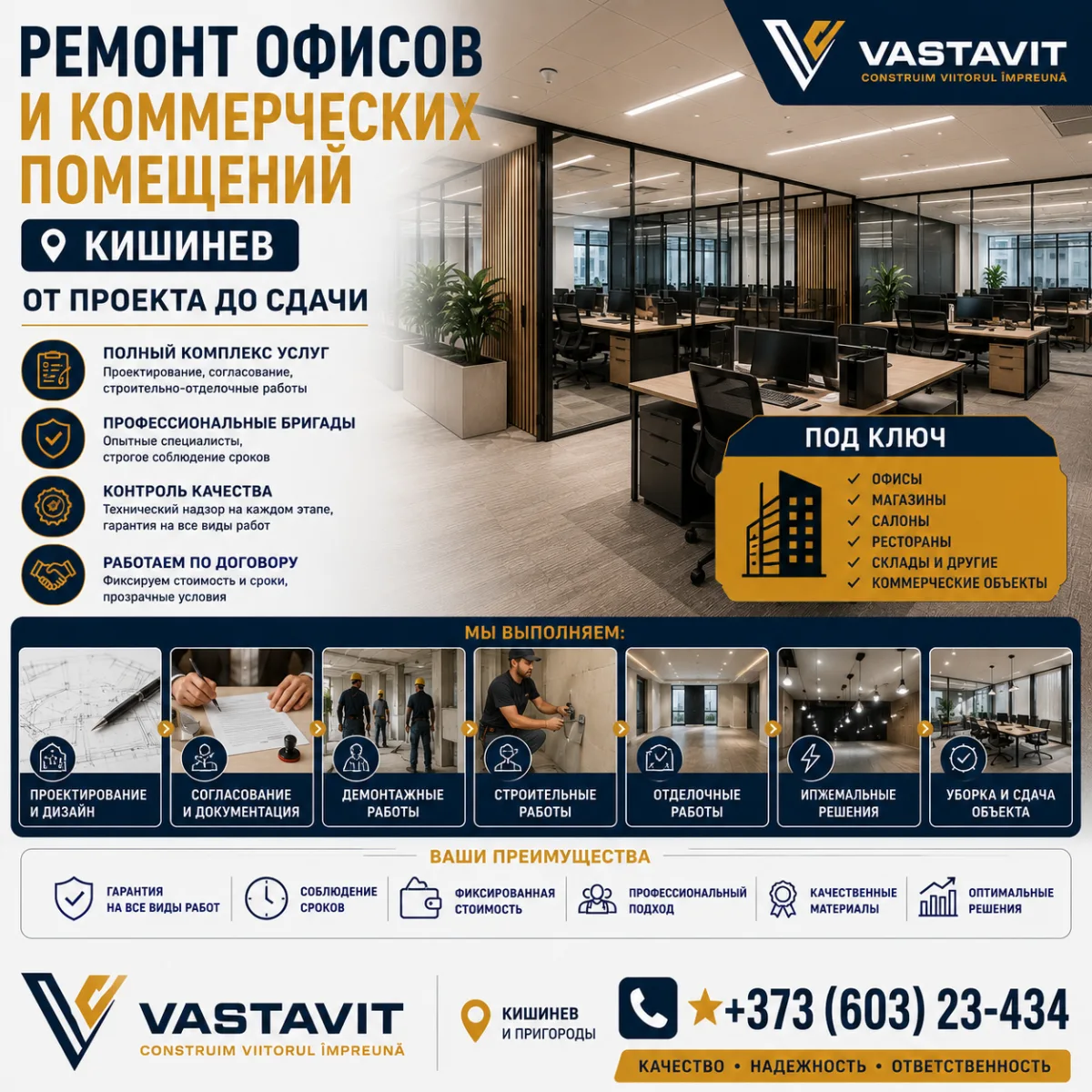 Ремонт офисов и коммерческих помещений Кишинев — от проекта до сдачи