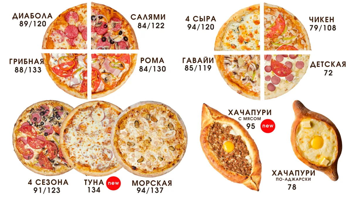Что поесть в Бендерах - street food pmr