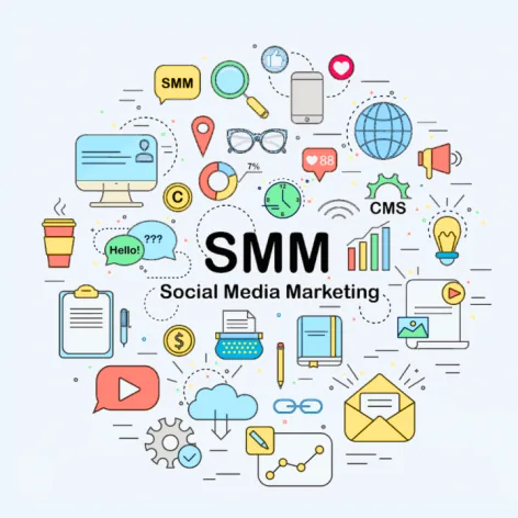 SMM продвижение в социальных сетях, реклама в Молдове