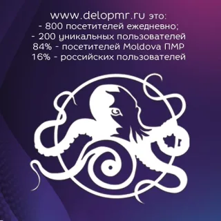 Рекламные компании без выходных 24 на 7 в интернете на интересующих вас площадках.