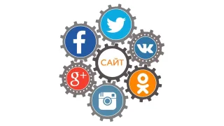 Google Ads - Facebook Ads | Молдова - создание рекламных компаний в Молдове