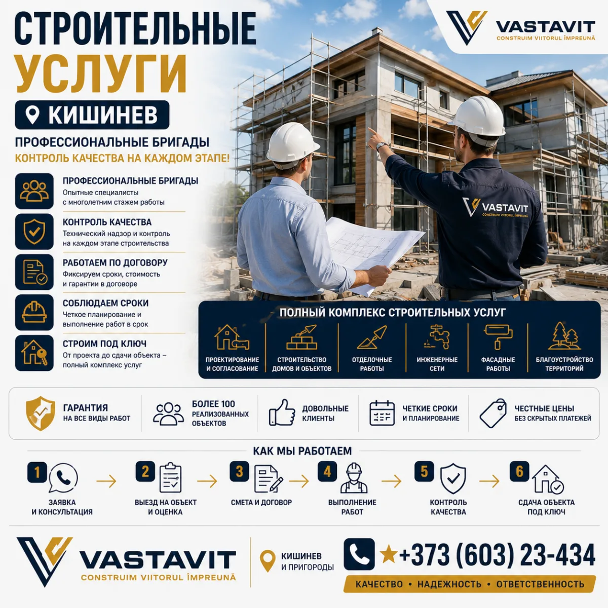 Строительные услуги Кишинев — профессиональные бригады, контроль качества