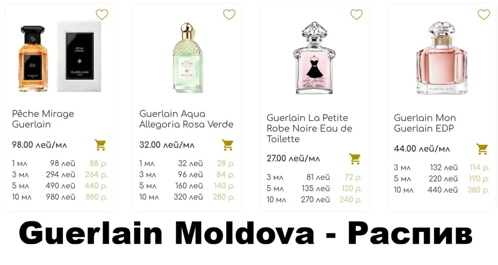 Каталог Популярных Ароматов — Купить Парфюм Duhi MD
